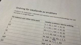 Bild på en lists över ersättarordningen i Hallsbergs kommun