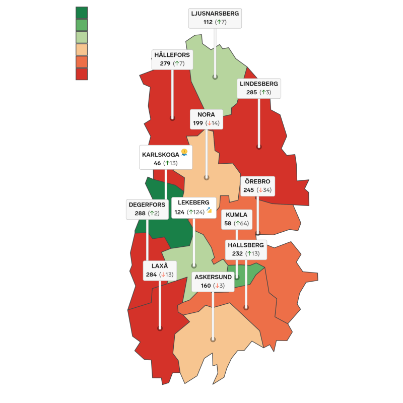Choropleth-karta över en svensk region som visar kommuner färgade efter värde, märkta med namn och numeriska data, från mörkgrönt (lägst) till mörkrött (högst).