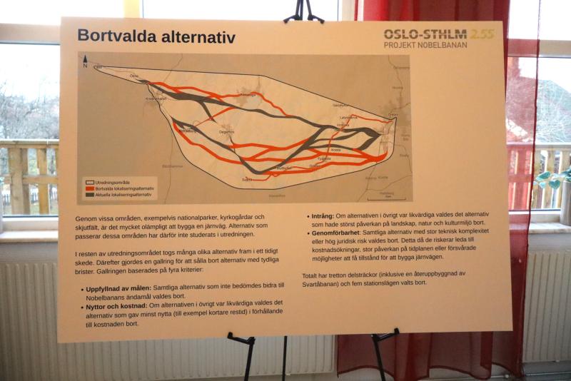 På en presentationstavla visas en karta med flera alternativa sträckningar för järnvägsprojektet Oslo-Stockholm, tillsammans med en förklarande text på svenska.